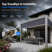 Pergola Bioclimatique en Aluminium Tenda pour Extérieur, Toit de Gazebo Ouvert, Fonctionnement Motorisé/Manuel, Résistante au Vent