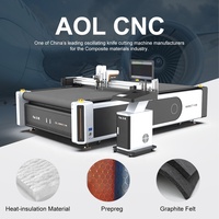Máquina de Corte CNC de Espuma de Alta Resistencia AOYOO para Cuero, Esponja, Material Compuesto, Doble Capa de Fibra de Carbono