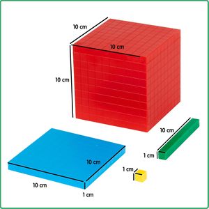 Bloques de Matemáticas Base Diez, Bloques de Introducción a la Cantidad, Juguetes Matemáticos de Plástico, Juego de Bloques Decimales - Product Image 2