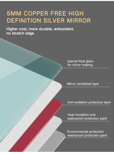Wholesale LED Light Smart Bathroom Mirror Makeup Intelligent Mirror For Barber <span class=keywords><strong>Shop</strong></span> - Product Image 6