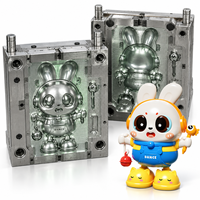 Jouet Lapin Dansant en Plastique Moulé par Injection, Fabricant de Moules Personnalisés pour Jouets Électroniques pour Enfants