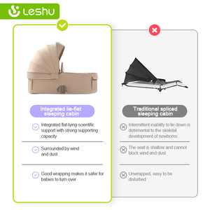 Mejor venta 3-en-1 cochecito <span class=keywords><strong>de</strong></span> bebé <span class=keywords><strong>de</strong></span> Alta Vista asiento reversible Ajuste <span class=keywords><strong>de</strong></span> 3 niveles asiento <span class=keywords><strong>de</strong></span> coche plegable fácil precio competitivo directo <span class=keywords><strong>de</strong></span> fábrica - Product Image 5