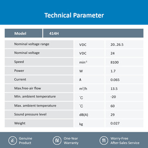 Ventilateur axial AC ebm-papst 414H pour le refroidissement des armoires industrielles HVAC |   Qualité Originale Livraison Rapide Mondiale - Product Image 3