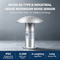 Capteur de bruit de style champignon, haute précision ±1,5 dB, sortie 4-20 mA pour la surveillance du bruit environnemental