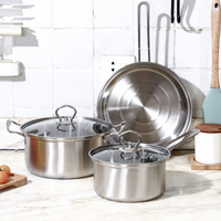 Ensemble de 5 ustensiles de cuisine exclusifs transfrontaliers de style chinois : Casserole à lait, Marmite, Poêle à frire avec couvercle en verre, Ensemble cadeau d'ustensiles de cuisine