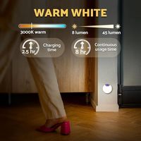 Sensor de movimiento con batería recargable, luz nocturna para interiores, luces de pasillo de escalera regulables magnéticas, iluminación de armario redonda USB