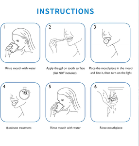 Kit de blanqueamiento dental todo en uno antideslizante, ergonómico, transparente, para eliminar manchas, con <span class=keywords><strong>gel</strong></span> de luz LED y boquilla blanqueadora - Product Image 6