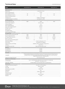 <span class=keywords><strong>Onduleur</strong></span> hybride Deye 5 kW Manuel Europe en stock Batterie 48 V 230 VAC Monophasé CE Fiche technique Schéma de câblage - Product Image 5