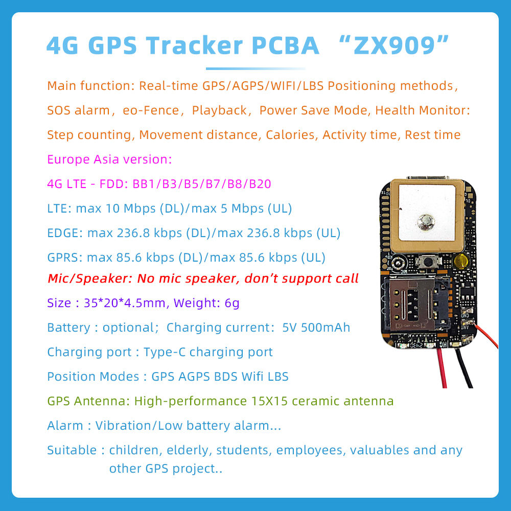 Zx909 Mini 4g Lte Gps Tracking Device With Remote Control & Health