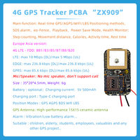 Module PCBA de suivi GPS 4G LTE ZX909 de petite taille, localisateur Wifi LBS, application Web gratuite, suivi par port Type C, compteur de pas, surveillance de la santé