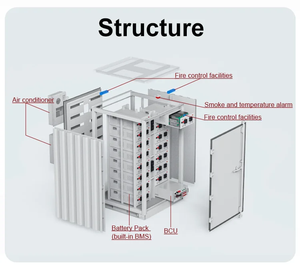Sistema de Almacenamiento de Energía con Baterías de Iones de Litio Lifepo4 de 500kwh 800kwh 1 Mwh, Batería Solar Híbrida en Contenedor - Product Image 4