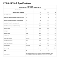Actuador de articulación robótica Doingwin L70I 48V 100Nm, servomotor de alto torque con reductor armónico para brazo industrial de 6 ejes