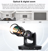 Caméra PTZ 4K AI à suivi automatique NDI HX2 Free-D avec zoom 20X, USB, LAN, PoE, système de visioconférence audio-vidéo, streaming en direct TUOJIE UH4500