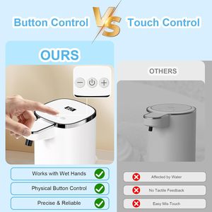 Dispenser di Sapone Automatico Senza Contatto, Ricaricabile USB, Regolabile, Montabile a Parete per Bagno e Cucina - Product Image 2
