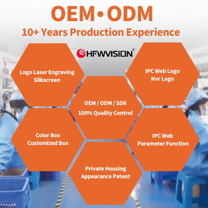 Sistema di telecamere Cctv 5MP Poe IP telecamera 25FPS 16 canali <span class=keywords><strong>Nvr</strong></span> sistemi di videosorveglianza umanoide rilevamento impermeabile - Product Image 6