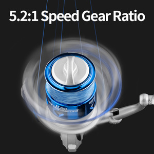 รอกตกปลาแบบสปินนิ่ง <span class=keywords><strong>LINNHUE</strong></span> รุ่น 1000-7000 ราคาโรงงานถูก คุณภาพดี แรงต้านสูงสุด 8 กก. รอกตกปลาพลาสติก - Product Image 5