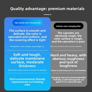 Film de protection auto-adhésif pour carrosserie de voiture GT Silver Grey Frosted Black Alexandria Metal Crystal PVC, rouleau complet, film PET changeant de couleur - Product Image 6