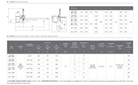 Brazo Robótico de Acero Servo de 3 Ejes Serie JBF de Jingbei, Estructura Estándar de Alta Velocidad, Recorrido Horizontal de 1400-1600 mm, Recorrido Vertical de 800-1000 mm