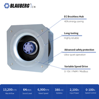 Ventilateur centrifuge professionnel Blauberg à faible bruit, extracteur de conduit, machine générale, pales en plastique, 24V/48V, IP55