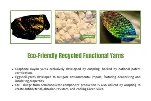Eco-Friendly Low Carbon Footprint Recycled Tire Yarn MIT Bulk Yarn