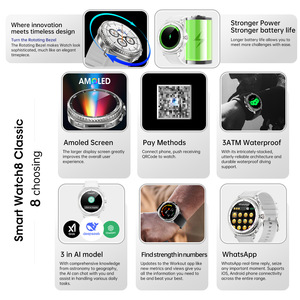 [Source d'approvisionnement directe] Montre connectée SU02 avec <span class=keywords><strong>lunette</strong></span> rotative AMOLED, étanche pour la natation, podomètre, surveillance de la fréquence cardiaque - Product Image 2