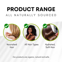Sérum Capillaire Réparateur Naturel en Gros à la Biotine pour la Croissance des Cheveux, Spray Anti-Chute et Repousse pour Cheveux Noirs