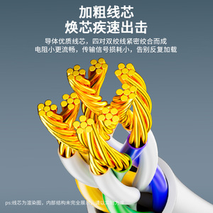 Câble Ethernet Jinghua catégorie 6, RJ45, 8 paires torsadées, vitesse Gigabit, pour ordinateurs domestiques et routeurs - Product Image 4