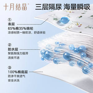 Couche-culotte fine en cristal d'octobre 55x75cm respirante et imperméable pour le change des bébés - Product Image 3