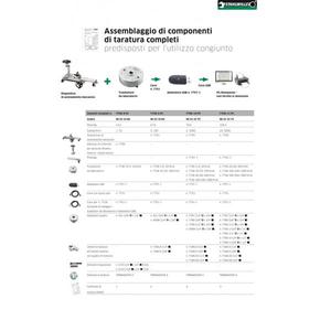 STAHLWILLE - 96521069 Sistema completo de calibración 2-100Nm - EAN 4018754179145 BANCOS DE CONTROL Y CALIBRACIÓN - Product Image 2