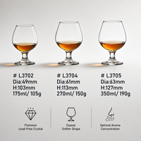 Verres à Brandy et à Whisky de Diverses Capacités en Gros – Gobelets Transparents pour Boissons, Verres à Vin Blanc, Verres à Brandy