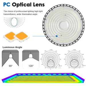 Good Quality Brightness Dustproof Work Ip65 100 150 200 240 W Industrial Lamp Ufo High Bay Led Light