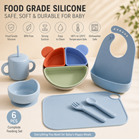 Ensemble repas bébé en silicone de qualité alimentaire avec assiette à ventouse, bavoir, bol, tasse, cuillère, fourchette, set de table et logo personnalisé