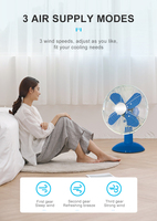 Ventilateur sur pied mécanique en métal de 12 pouces, réglage de la vitesse réglable, super couronne, vente en gros, populaire, utilisation hôtelière, haute qualité