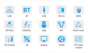 CL-4 4 존 네트워크 오디오 파워 앰프 WiFi BT5.0 H-DMI 동축 광학 USB 멀티 룸 플레이 지원 무선 마이크 - Product Image 5