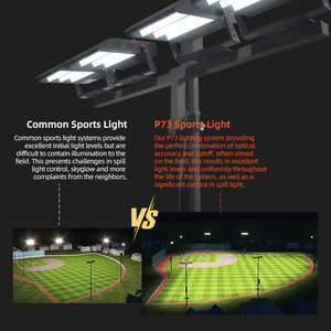 Reflector LED para Estadios IP66 de 420W-1260W, Garantía de 5 Años, Construcción de Aluminio, Control DMX/DALI/0-10V, Certificación RoHS y CE para P73 W - Product Image 3