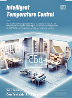 Climatiseur Multi-Zone Split Inverseur DC Tout-en-Un Carrier pour Villa