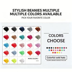 <b>Hat</b> With Logo Beanies Embroidered Custom Beanie Cap - Product Image 2