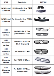 Phụ Tùng Ô Tô Mô Hình Nướng Trước Kiểu Kim Cương Với Camera Chrome Cho Mercedes-Benz W213 E350 E500 2016-2020 - Product Image 3