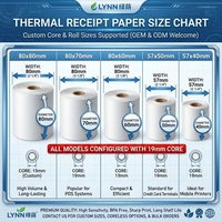 Gulungan Kertas Thermal 57x30 57x40 57x50 Grosir untuk Printer Bluetooth Mini Kasir Pabrik Kertas