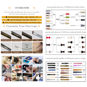 Brochas de maquillaje XGF de pelo de cabra con mango de madera y tubo de aluminio engrosado, <span class=keywords><strong>para</strong></span> estipular, iluminar, colorear y dar sombra al nariz, al por mayor - Product Image 3
