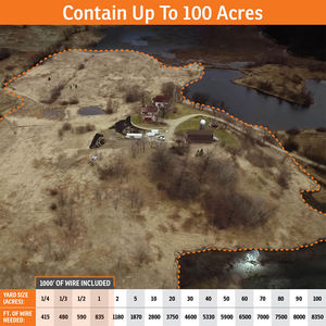 Clôture électronique rechargeable <span class=keywords><strong>pour</strong></span> animaux de compagnie, conception en plastique, aire de jeu parfaite <span class=keywords><strong>pour</strong></span> les chiens - Product Image 2