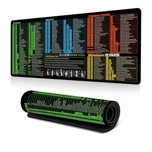 Tappetino per mouse esteso con tasti di scelta rapida Excel, grande, con guida rapida, per gaming e ufficio, tappetino per tastiera, antiscivolo con bordi cuciti - Product Image 3