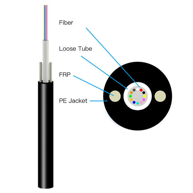 GYFXTY-8B1.1 Copper Wire Drop Wire Duct Telephone Cable Hot Sale Factory Communication Cables