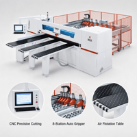 JinHongYu Máquina de sierra de panel y viga CNC automática de alta precisión 23KW 220V/380V con motor digital y control remoto