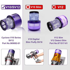 <span class=keywords><strong>Filtre</strong></span> HEPA pour aspirateur <span class=keywords><strong>Dyson</strong></span> <span class=keywords><strong>V10</strong></span> SV12 <span class=keywords><strong>Cyclone</strong></span> Series DY969082 01 compatible avec <span class=keywords><strong>V10</strong></span> Absolute Animal Motorhead Total Clean - Product Image 2