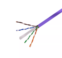 Câble Réseau Ethernet Extérieur Cat6 UTP Non Blindé, 4 Paires Torsadées, 305m (1000ft), Prix au Rouleau - Offre Spéciale