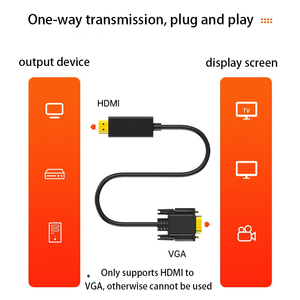 Jaoz Cáp HDMI Sang <span class=keywords><strong>VGA</strong></span> 1080P 1.8M Mạ Vàng OEM ODM Cho Máy Vi Tính Màn Hình - Product Image 3