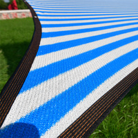 80% Agro Agriculture Protection Serre Ombre Net Filets En Plastique