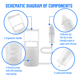 Miễn phí mẫu tự làm mũi Máy hút bụi Silicone mũi máy hút chất nhầy hút bơm bé sản phẩm nhà sản xuất - Product Image 3