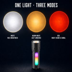Lampe torche laser blanche 10W 900LM tricolore rechargeable 3600mAh en aluminium IP65 étanche pour camping et éclairage d'urgence - Product Image 5